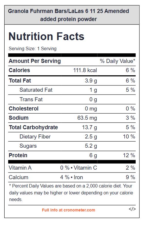 Nutrition Label for Granola Bars SOS