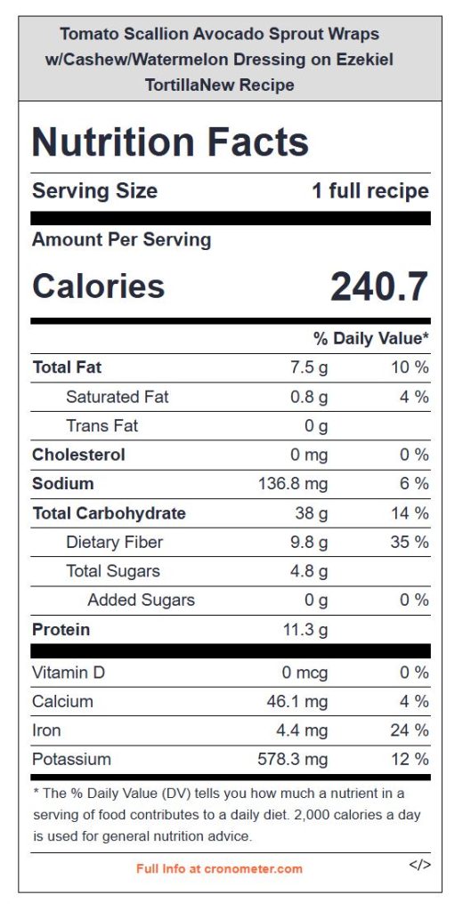 Nutrition Panel for Sprout Wraps
